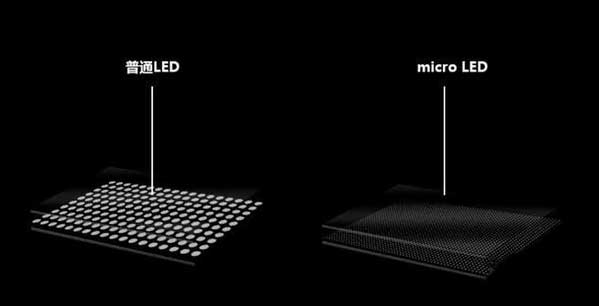 万城镇苹果手机维修分享什么时候会用上MicroLED屏？ 