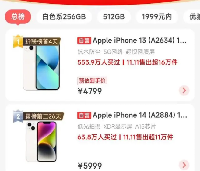 万城镇苹果14维修分享iPhone14配置不如同价位的安卓还能大卖 