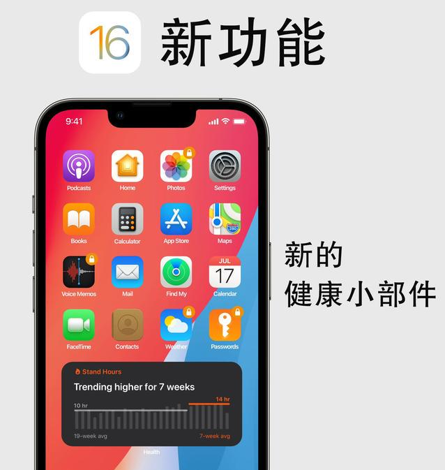万城镇苹果手机维修分享iOS16新功能汇总 