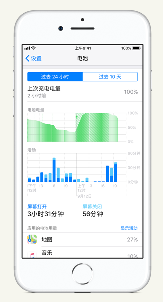 万城镇苹果手机维修分享iPhone 在夜间待机时耗电异常怎么办 