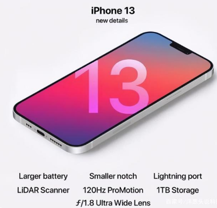 万城镇苹果手机维修分享iPhone 13起售价多少钱 