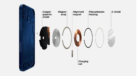 万城镇苹果手机维修分享iPhone 12真的会威胁身体健康吗 