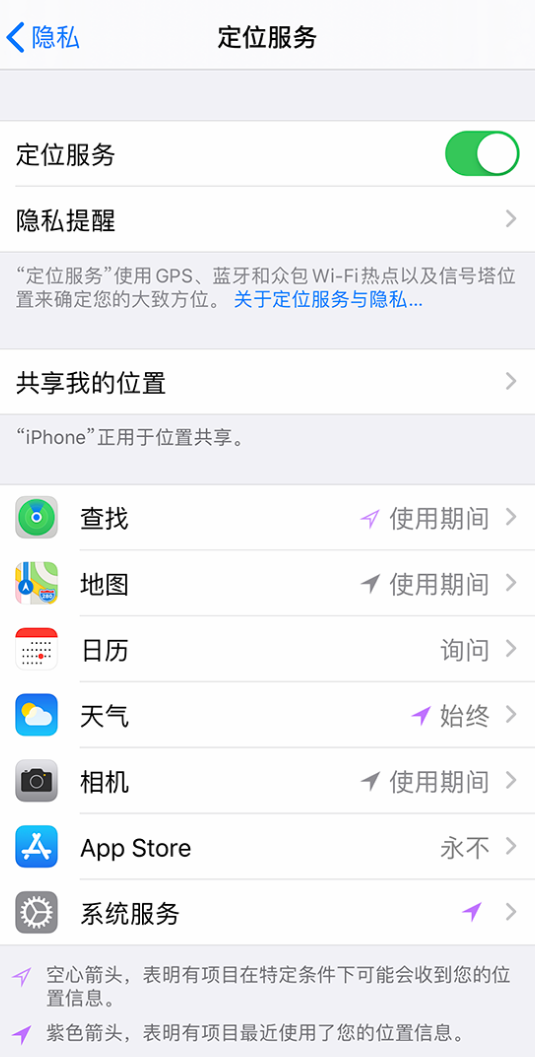 万城镇苹果手机维修分享iPhone 状态栏中时间显示为蓝色图标是什么情况 