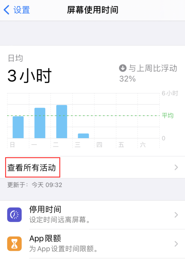 万城镇苹果手机维修分享如何在 iPhone 上关闭“快捷指令”横幅通知 