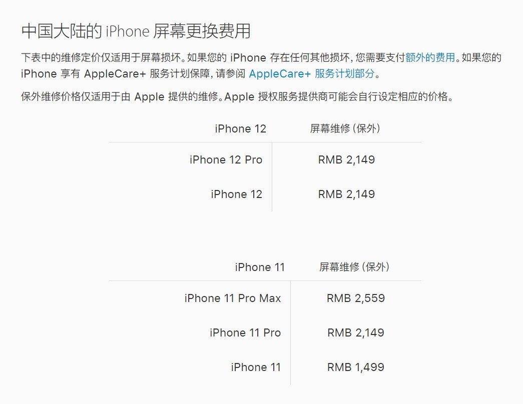 万城镇苹果手机维修分享iPhone 12/12 Pro 更换屏幕多少钱 